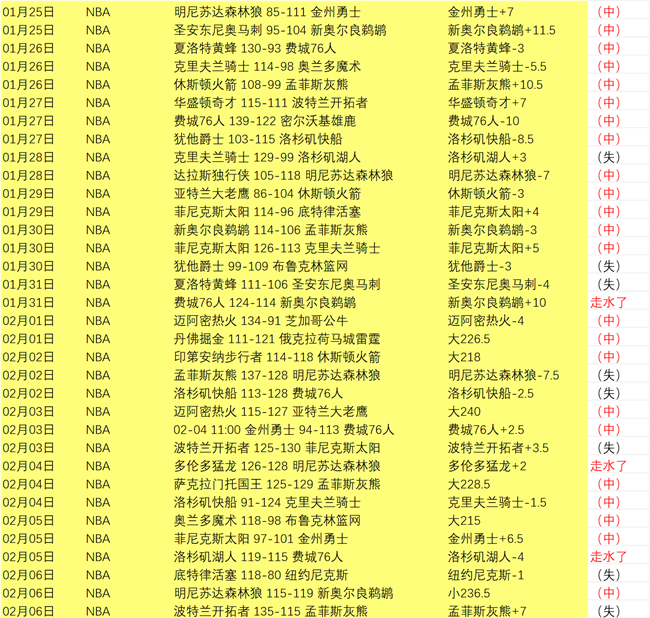 尤文致博格,暂停年薪发,月工资降为,万博manbetx体育平台,万博体育官网,万博体育app下载,ManBetX,SPORTS