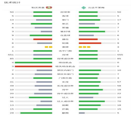 郭田雨留洋,之路,國內無機遇,万博manbetx体育平台,万博体育官网,万博体育app下载,ManBetX,SPORTS