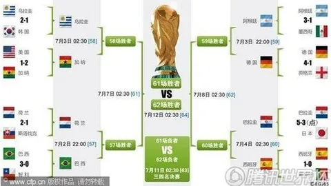 万博manbetx体育平台