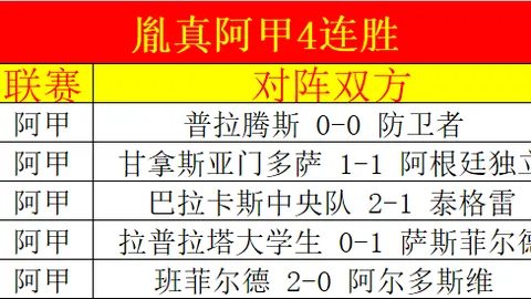 中国冰雪赛季启幕：2025-2025赛季，28项国际赛事即将开赛——环球时报