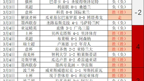 万博manbetx体育平台